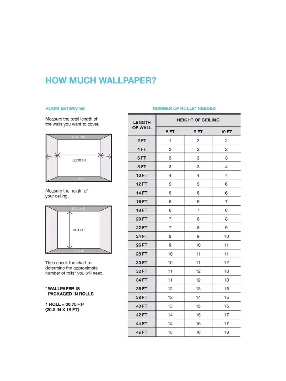 NuWallpaper Adelia Moss Peel and Stick Wallpaper